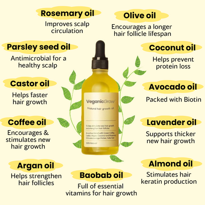 VeganicGrow Natural Hair Growth Oil